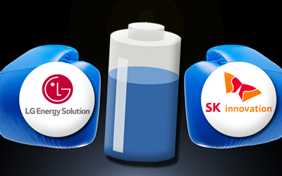 LG Chem's Settlement with SK: For the U.S. Battery Storage Market